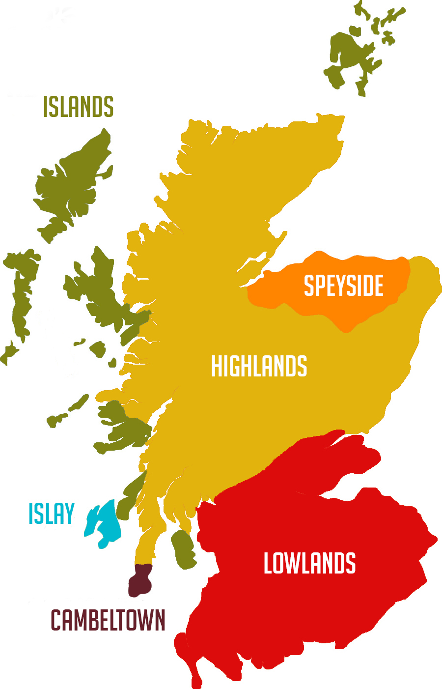Know Your Whisky-producing Regions